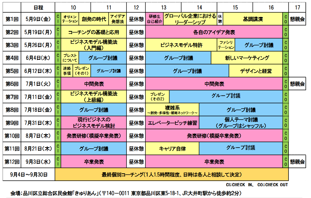 予定